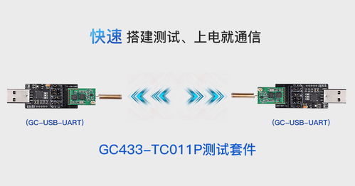 硅傳科技 SI4438無線透傳模塊433MHz無線模塊UART接口免開發
