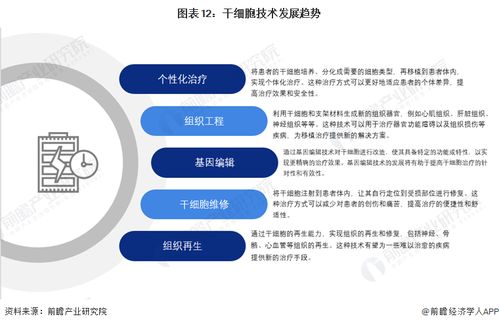 干細(xì)胞技術(shù)最新預(yù)測(cè) 裴鋼院士 前沿生物醫(yī)藥產(chǎn)品開(kāi)發(fā)需確保三大核心要素